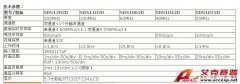 深圳鼎陽SDS1022D25MHz數(shù)字示波器