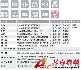 PC773數字萬用表|日本三和Ssanwa數字萬用表  技術指標