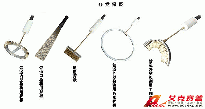 Accexp D1 電火花針孔檢測儀可選探極圖片