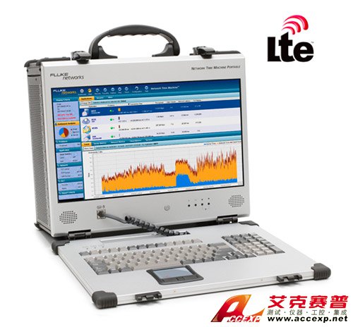 福祿克網(wǎng)絡(luò)推出Network Time Machine&#8482; LTE/VoLTE， 確保無線網(wǎng)絡(luò)最佳用戶體驗