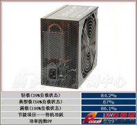 數(shù)字開(kāi)關(guān)電源測(cè)試詳解
