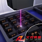 Accexp馬達繞組的預(yù)處理解決方案