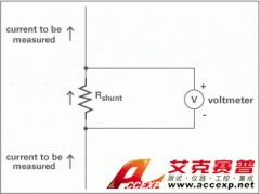 電流傳感器的作用是什么？