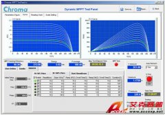 Accexp最新太陽能電池仿真電源符合光伏逆變器的動(dòng)態(tài)MPPT測試